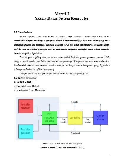 Detail Gambar Skema Io Device Nomer 56