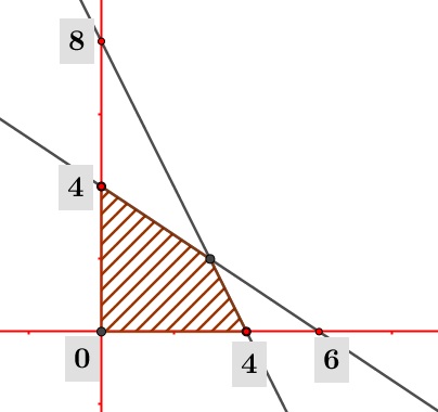 Detail Gambar Skema Model Matematika Nomer 43