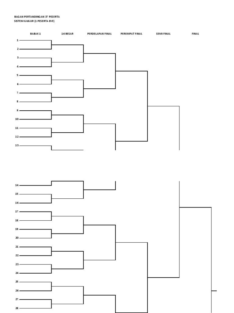 Detail Gambar Skema Pertandingan 8 Peserta Nomer 49