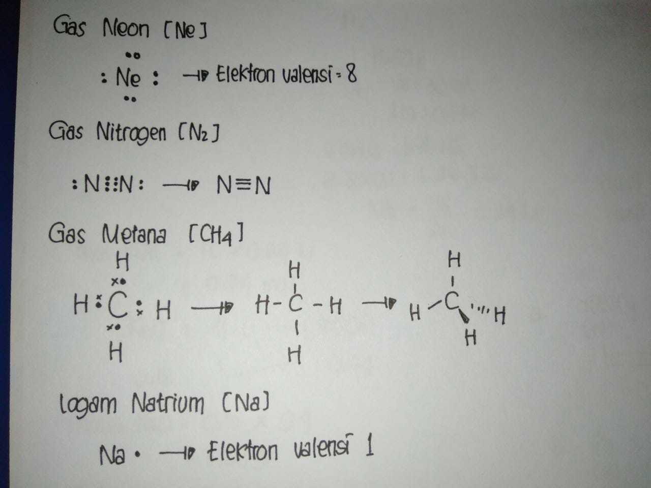 Detail Gambar Skematis Gas Neon Nomer 2