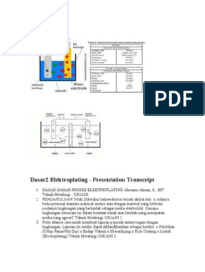 Detail Gambar Skematis Proses Electroplating Nomer 13