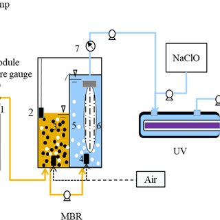 Detail Gambar Skematis Proses Electroplating Nomer 23