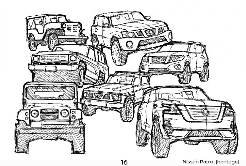 Detail Gambar Sket Mobil Nomer 6