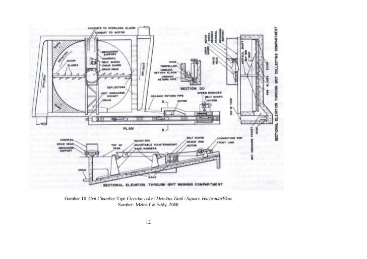 Detail Gambar Sketch Tangki Ipal Ipal Nomer 2