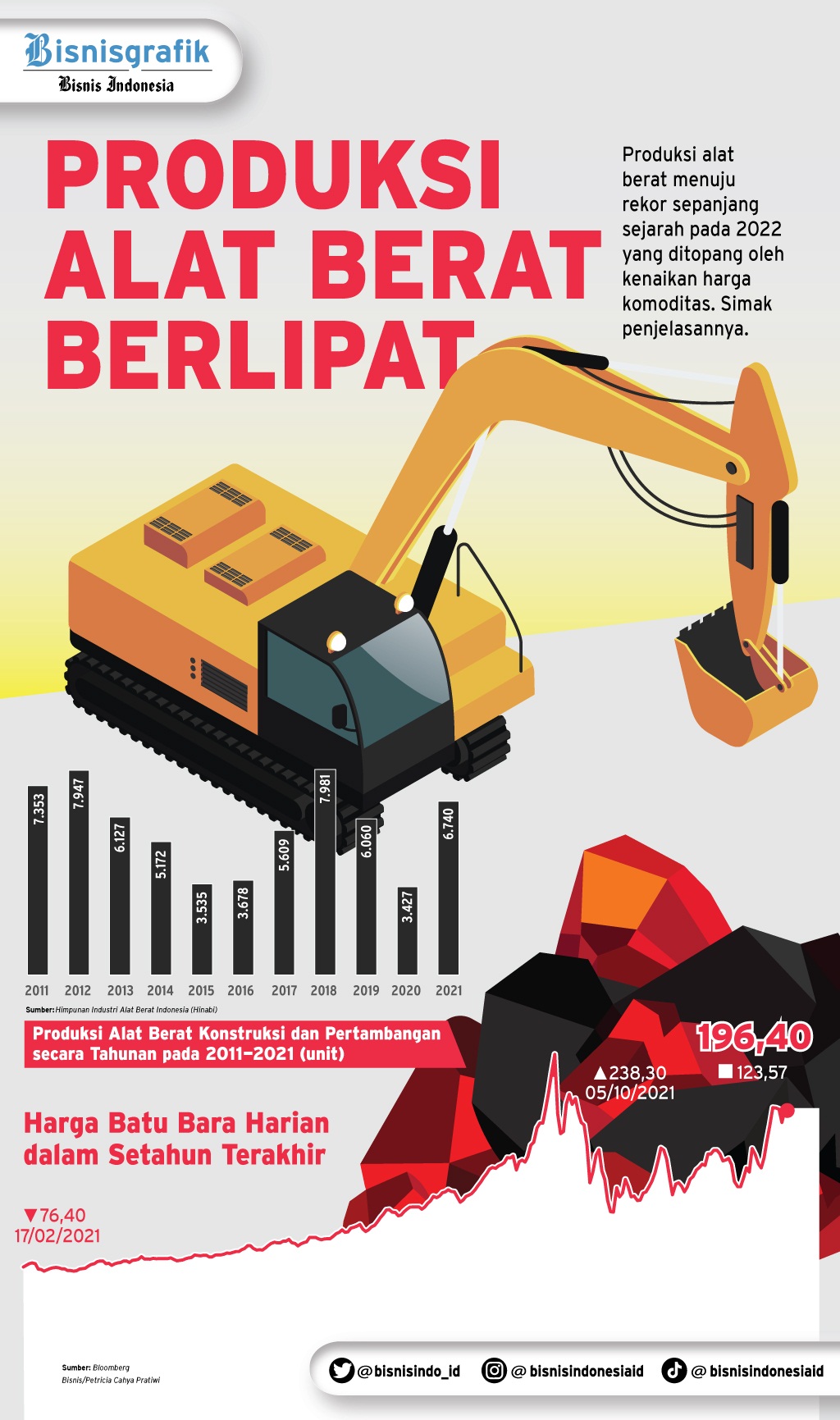 Detail Gambar Sketsa Alat Alat Pertambnangan Nomer 52