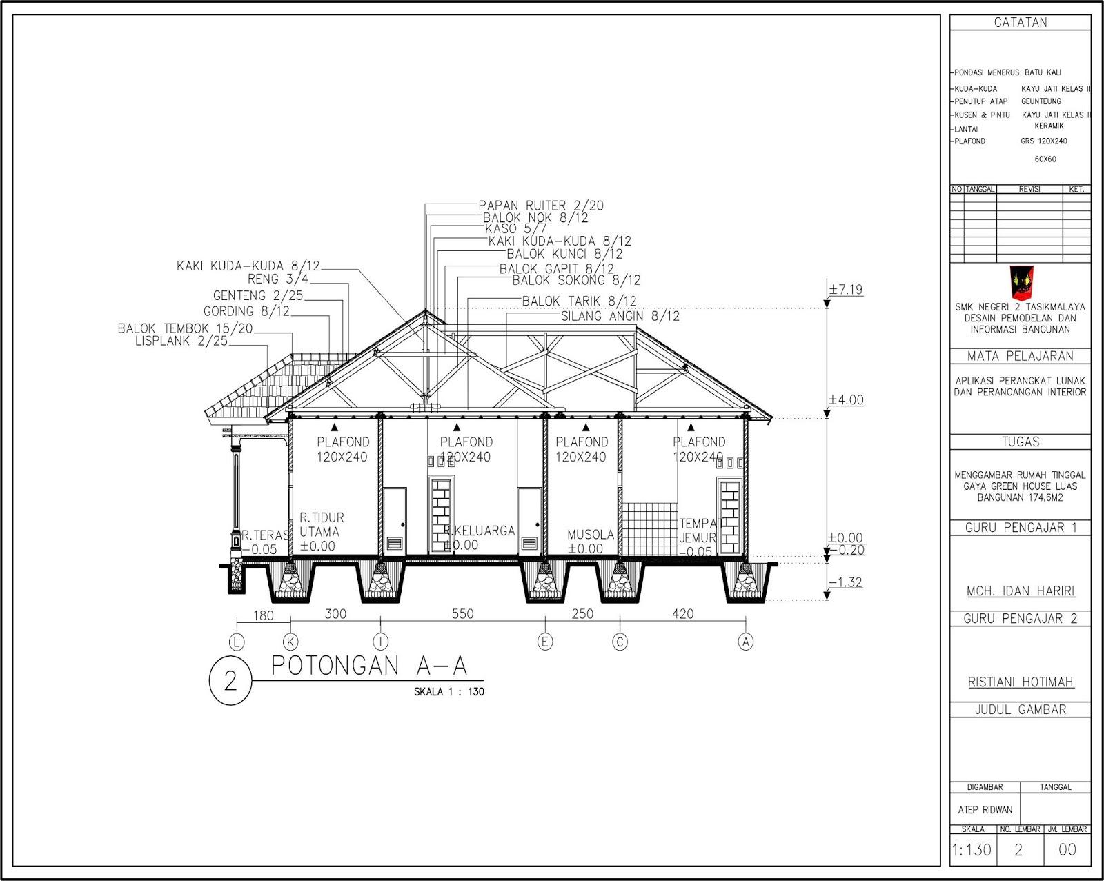 Detail Gambar Sketsa Bagian Konstruksi Dinding Gedung Potong Nomer 2