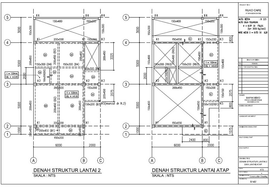 Detail Gambar Sketsa Bagian Konstruksi Dinding Gedung Potong Nomer 41