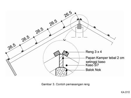 Detail Gambar Sketsa Bagian Konstruksi Gedung Nomer 48