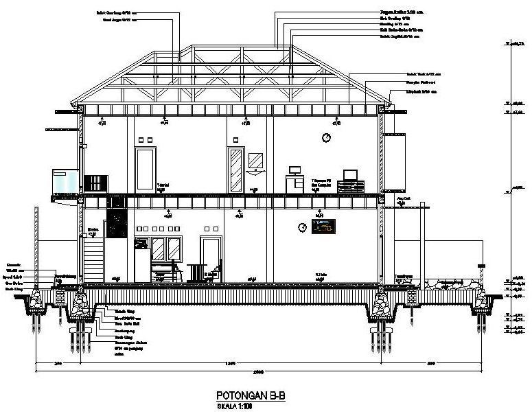 Detail Gambar Sketsa Bagian Konstruksi Gedung Potong Nomer 2