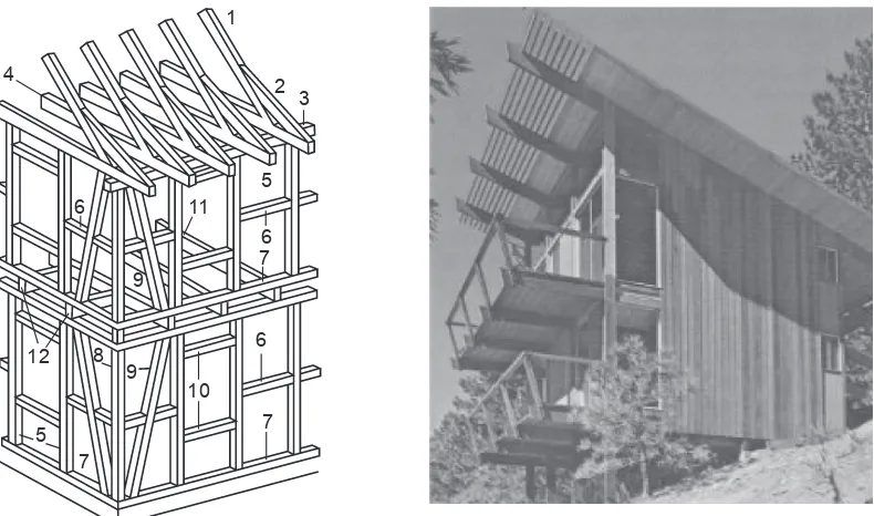 Detail Gambar Sketsa Bagian Konstruksi Gedung Potong Nomer 37