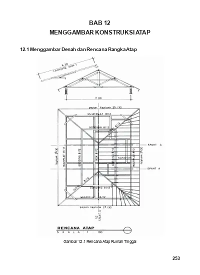 Detail Gambar Sketsa Bagian Konstruksi Gedung Potong Nomer 9