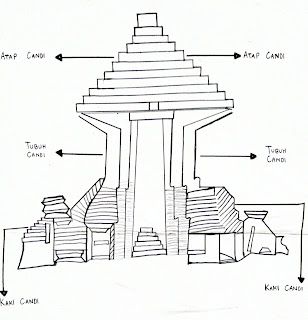 Detail Gambar Sketsa Candi Nomer 38