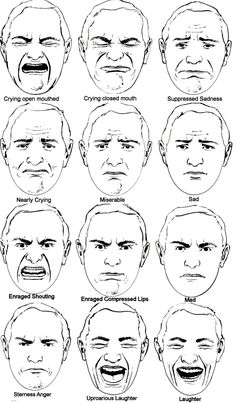 Detail Gambar Sketsa Ekspresi Wajah Nomer 4