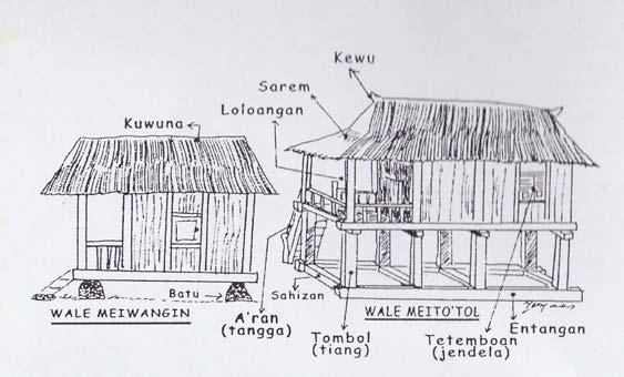Detail Gambar Sketsa Gedung Pondok Ukuran 12x12 Nomer 15