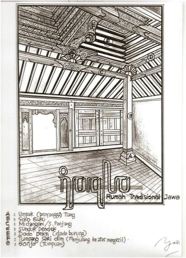 Detail Gambar Sketsa Gedung Pondok Ukuran 12x12 Nomer 51