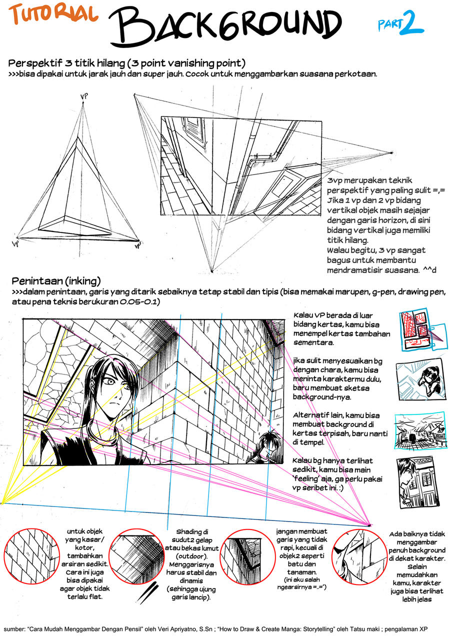 Detail Gambar Sketsa Gh Nomer 37