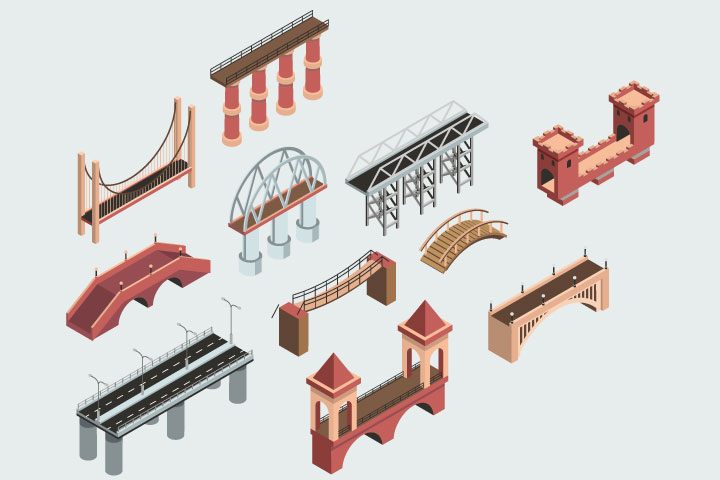 Detail Gambar Sketsa Jembatan Lengkung Nomer 39