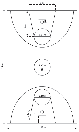 Detail Gambar Sketsa Lapangan Basket Nomer 2