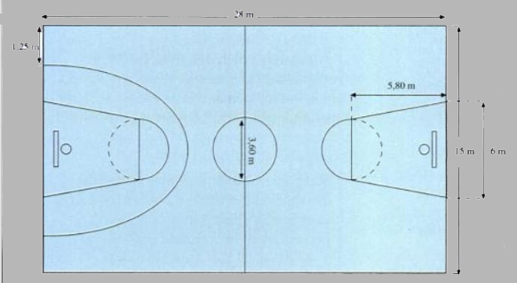 Detail Gambar Sketsa Lapangan Basket Nomer 19