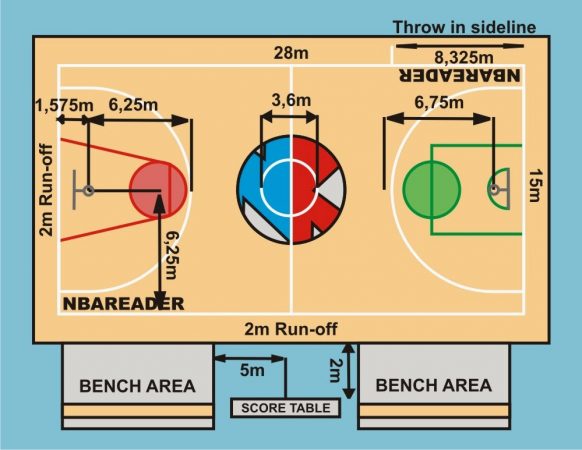 Detail Gambar Sketsa Lapangan Basket Nomer 50