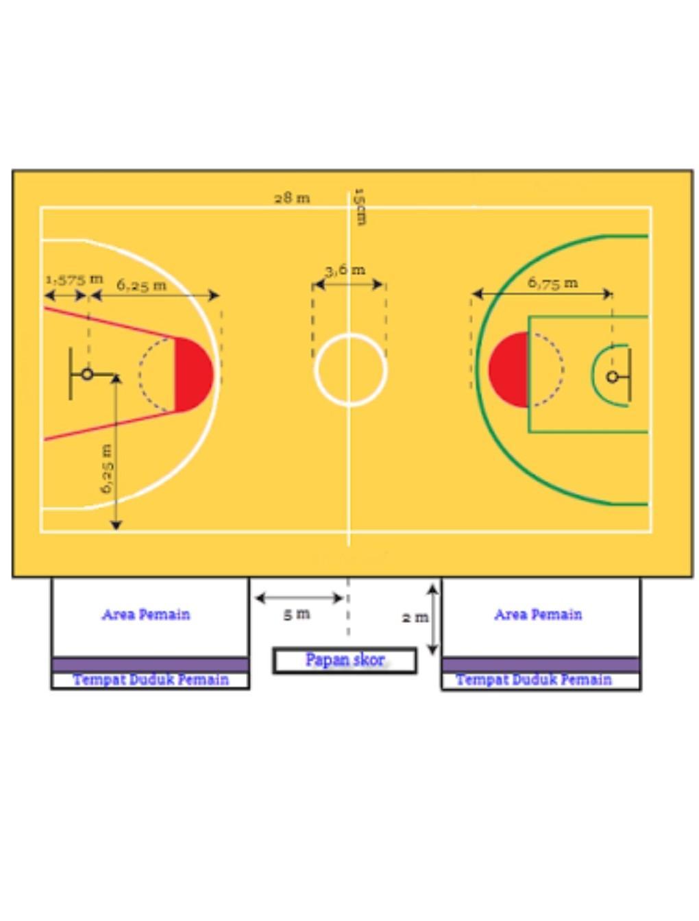 Detail Gambar Sketsa Lapangan Bola Basket Nomer 17