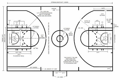 Detail Gambar Sketsa Lapangan Bola Basket Nomer 27
