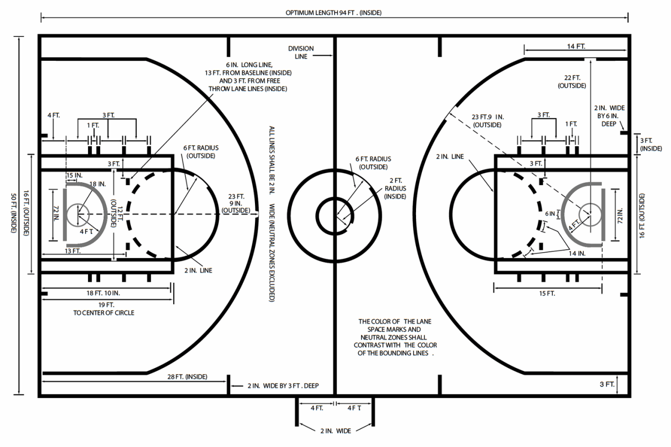 Detail Gambar Sketsa Lapangan Bola Basket Nomer 46