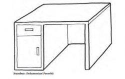 Detail Gambar Sketsa Meja Nomer 36