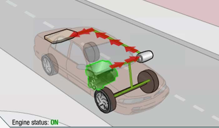 Detail Gambar Sketsa Mesin Mobil Bakar Nomer 31