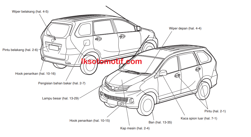 Detail Gambar Sketsa Mesin Mobil Bakar Nomer 35