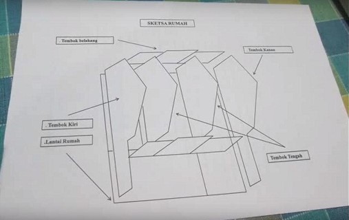 Detail Gambar Sketsa Miniatur Rumah Nomer 6