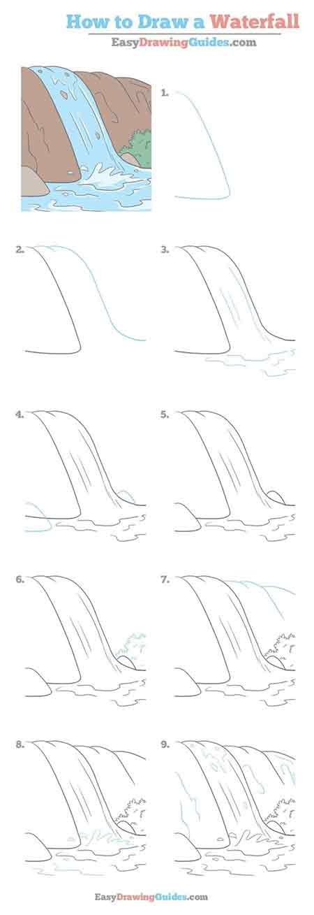 Detail Gambar Sketsa Pemandangan Air Terjun Nomer 48