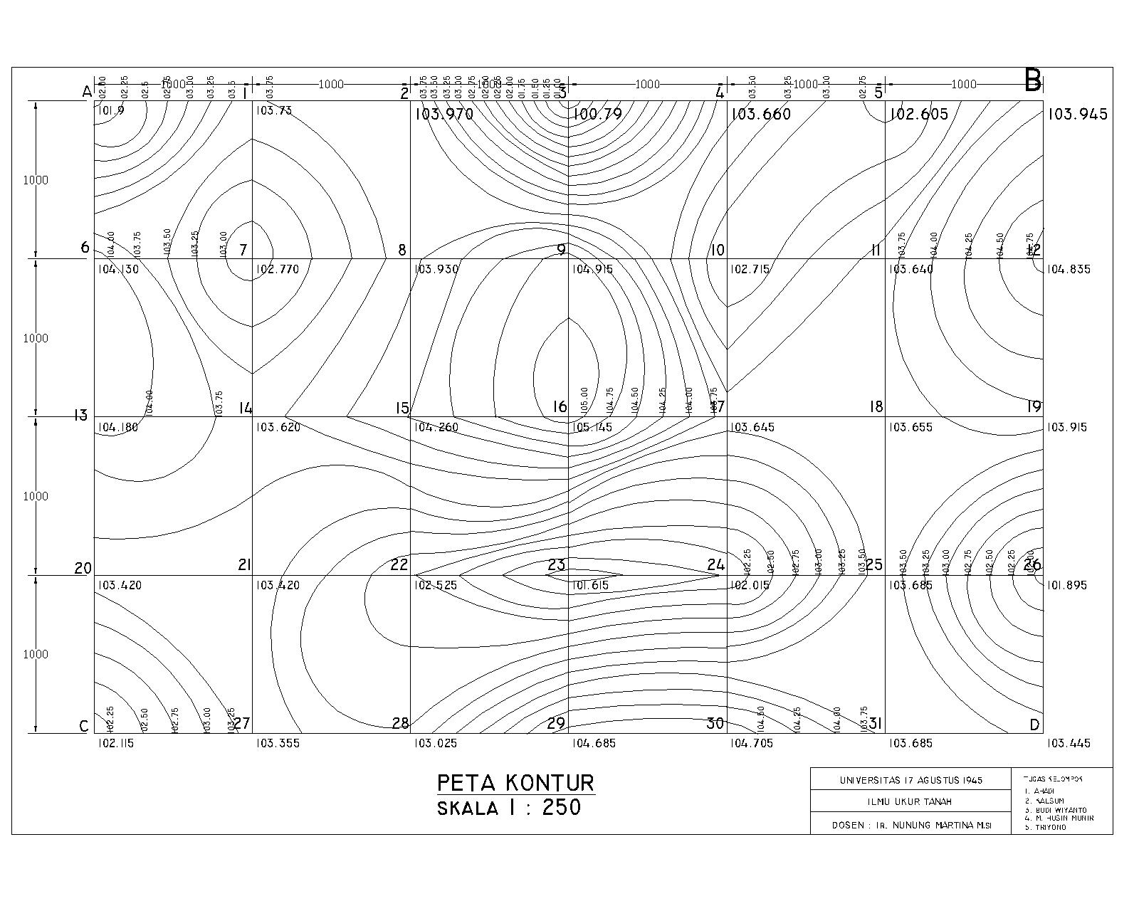 Detail Gambar Sketsa Peta Topografi Nomer 12