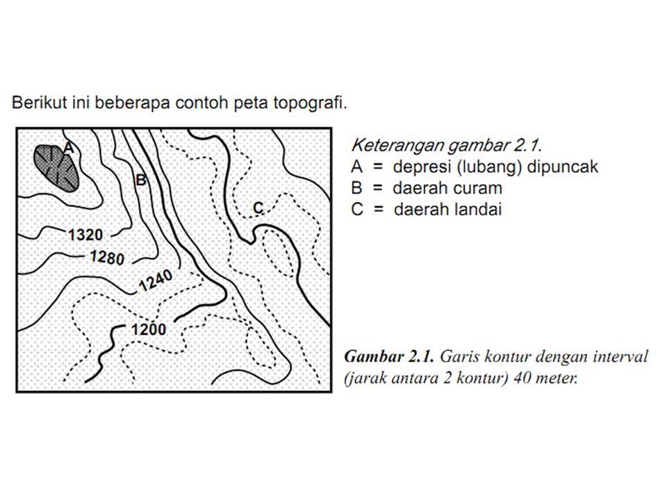 Detail Gambar Sketsa Peta Topografi Nomer 3