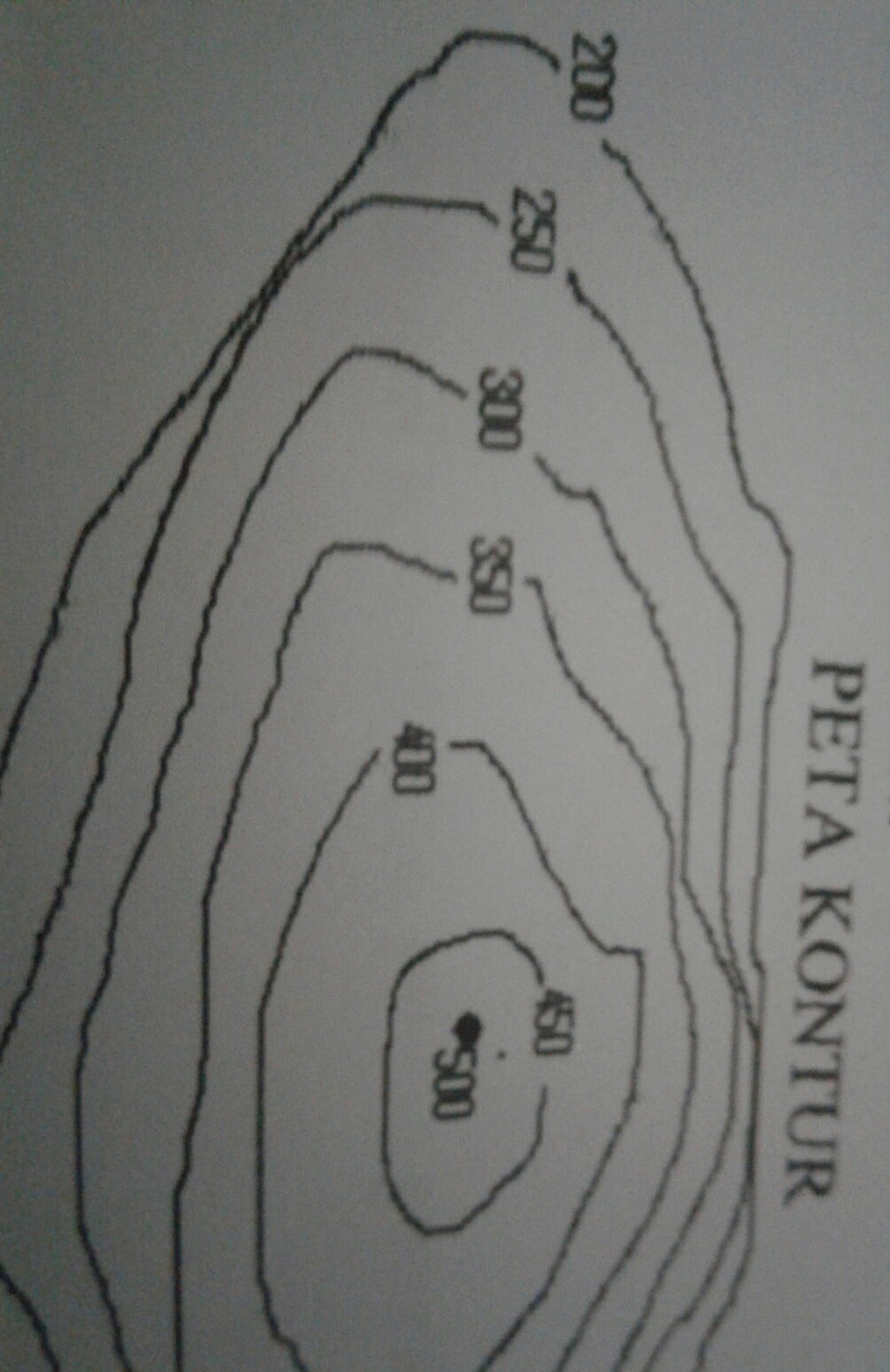 Detail Gambar Sketsa Peta Topografi Nomer 43