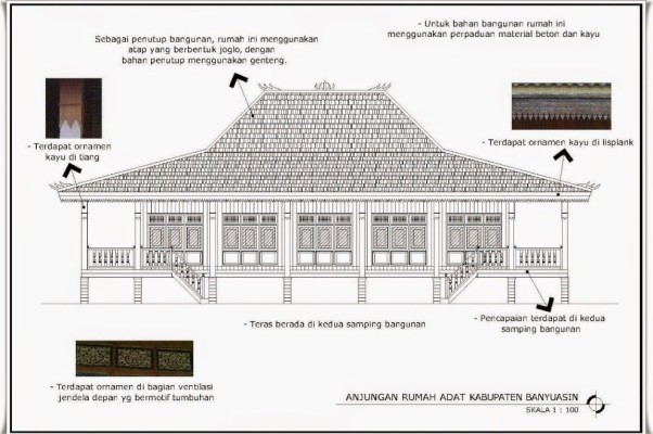 Detail Gambar Sketsa Rumah Adat Nomer 28