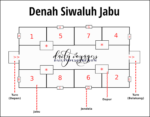 Detail Gambar Sketsa Rumah Adat Nomer 49