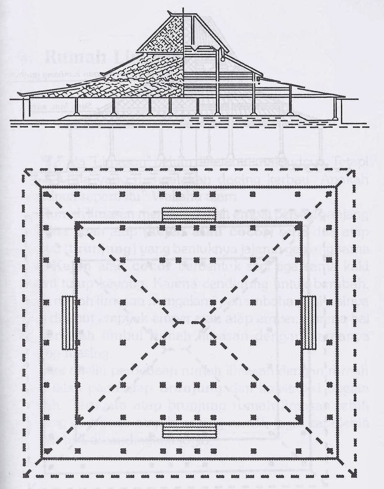Detail Gambar Sketsa Rumah Joglo Nomer 41