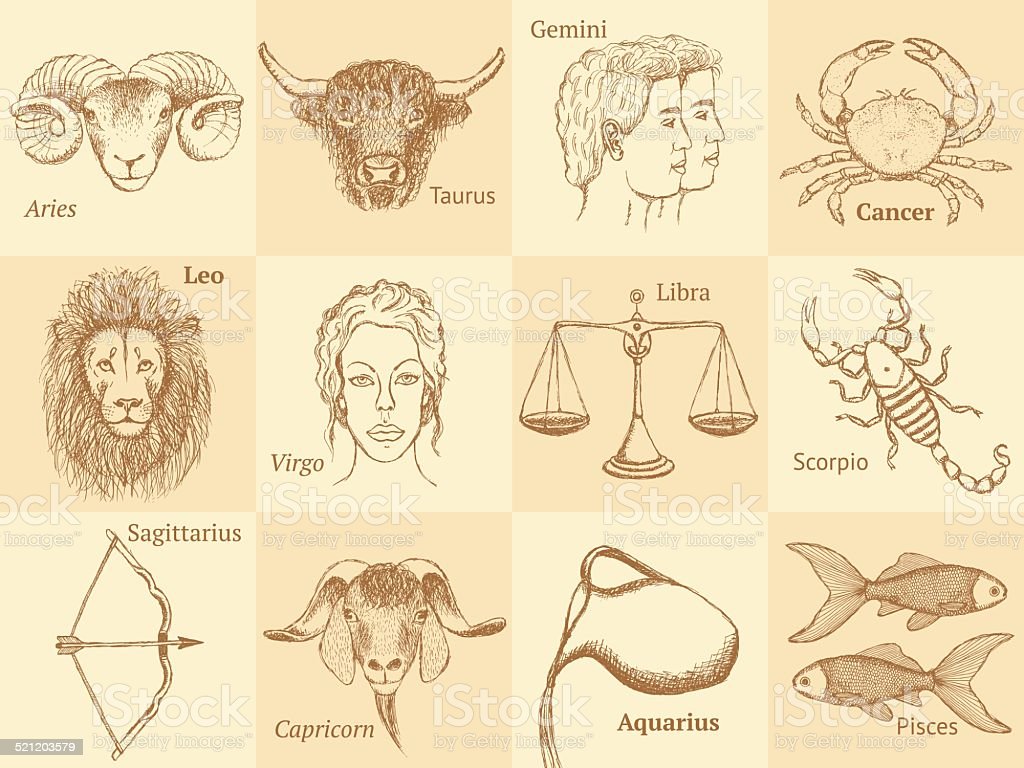 Detail Gambar Sketsa Zodiak Nomer 7