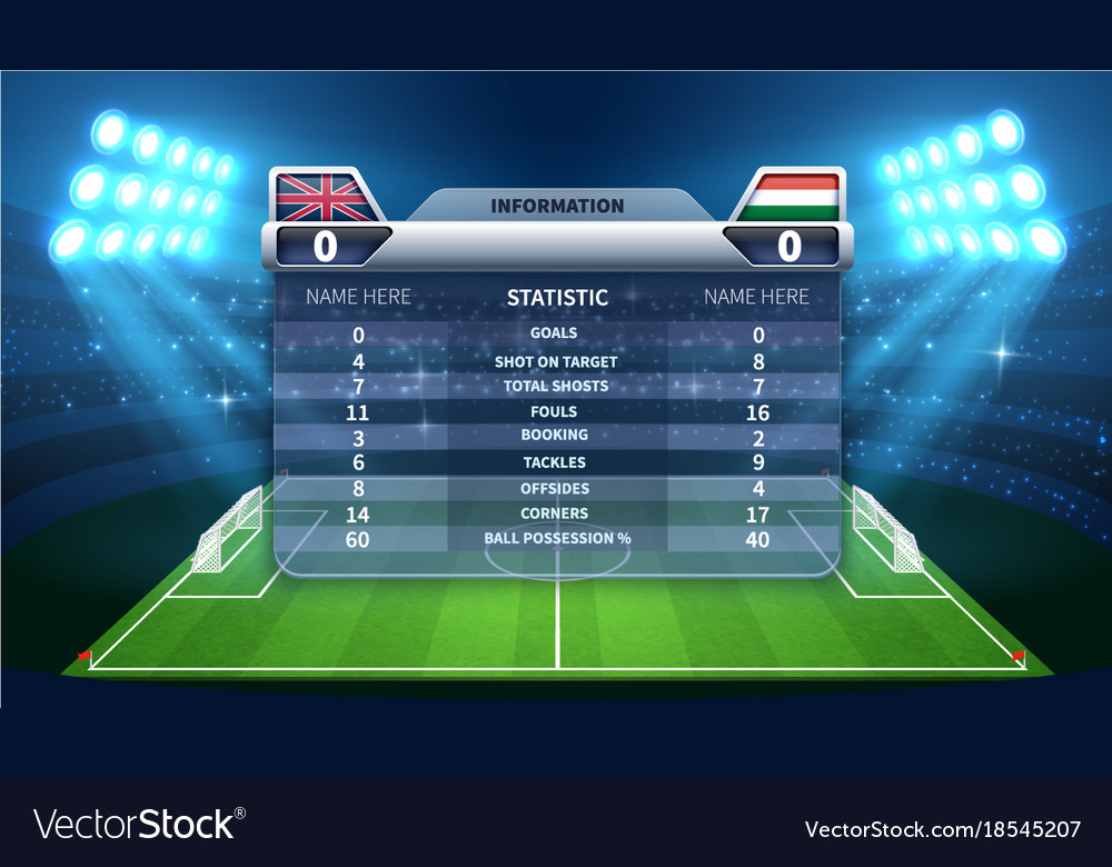 Detail Gambar Skor Board Stadion Nomer 39