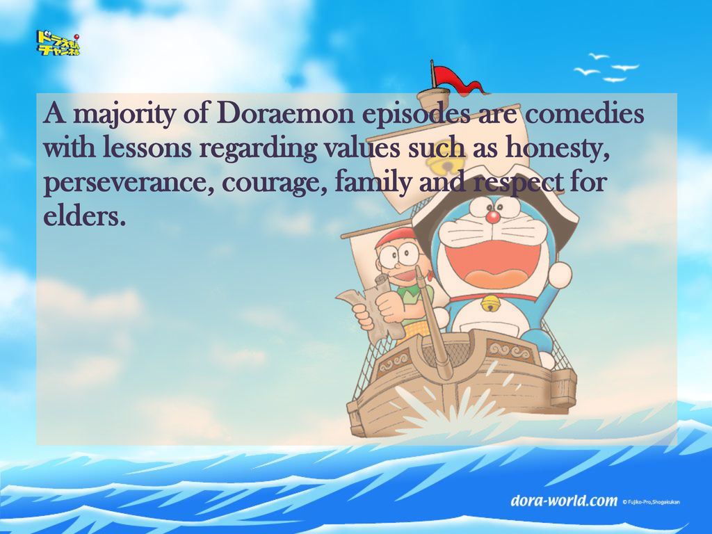 Detail Gambar Slide Power Point Doraemon Nomer 47