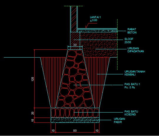 Detail Gambar Sloof Bangunan Nomer 2