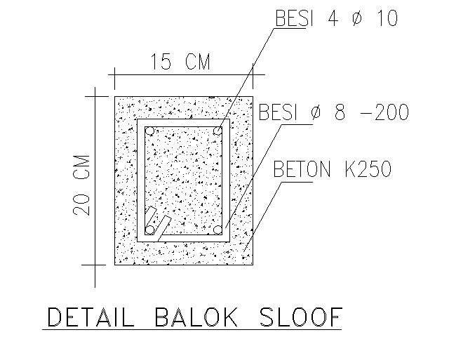 Detail Gambar Sloof Bangunan Nomer 26