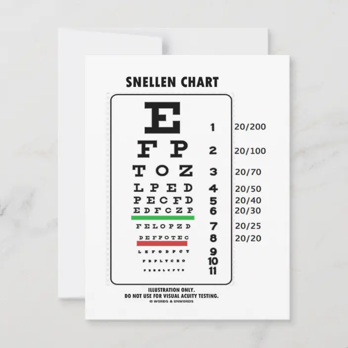 Detail Gambar Snellen Chart Nomer 25