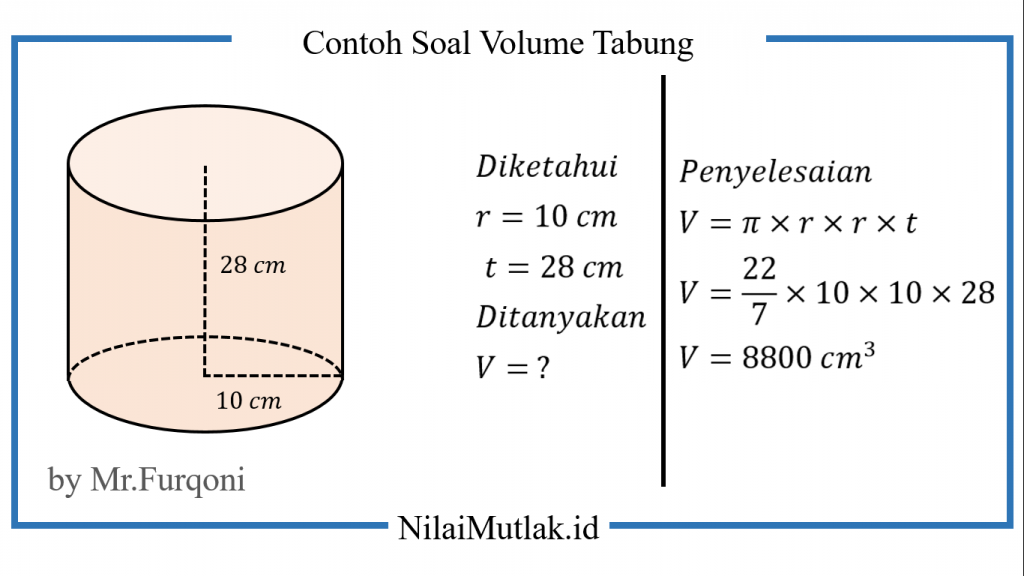 Detail Gambar Soal Tabung Nomer 23