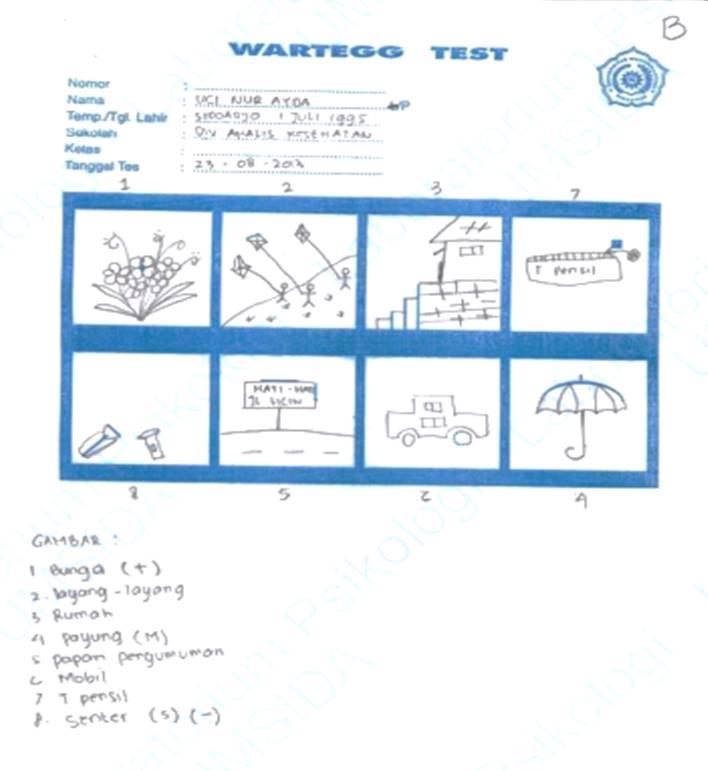 Detail Gambar Soal Tes Warteg Nomer 54