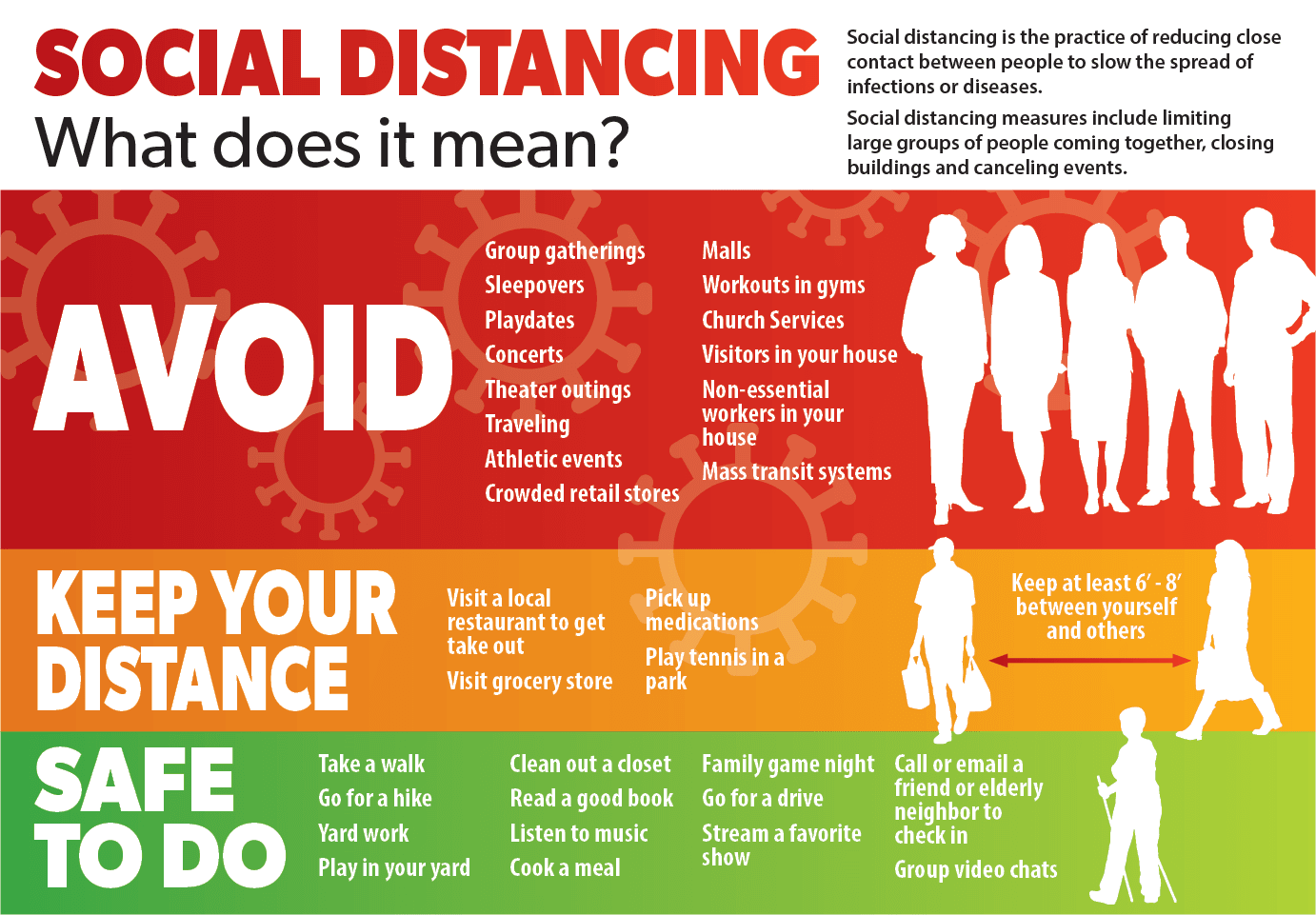 Detail Gambar Social Distancing Png Nomer 30