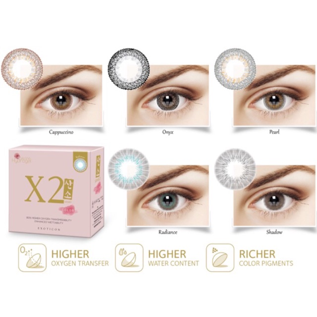 Gambar Softlens X2 - KibrisPDR