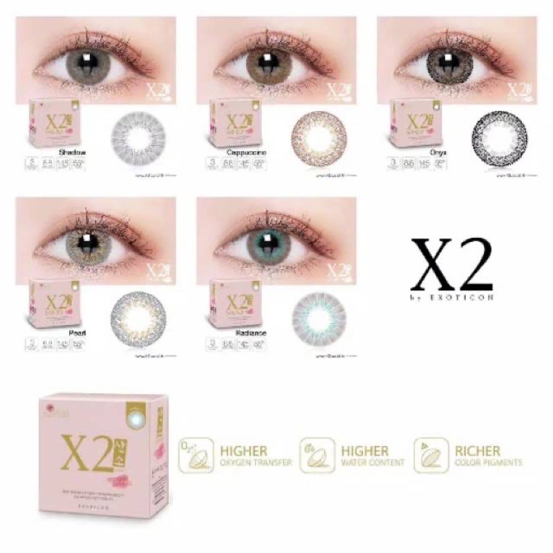Detail Gambar Softlens X2 Nomer 6