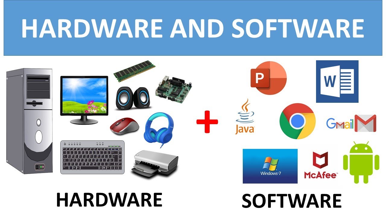 Gambar Sofware Dan Hardware - KibrisPDR